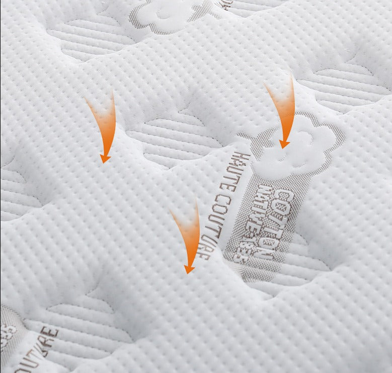 Matelas en latex Eden SWEDEN souple et rigide double usage 1,5/1,8 m ressorts indépendants 