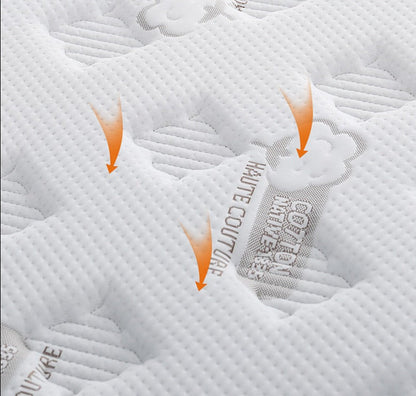 Matelas en latex Eden SWEDEN souple et rigide double usage 1,5/1,8 m ressorts indépendants 