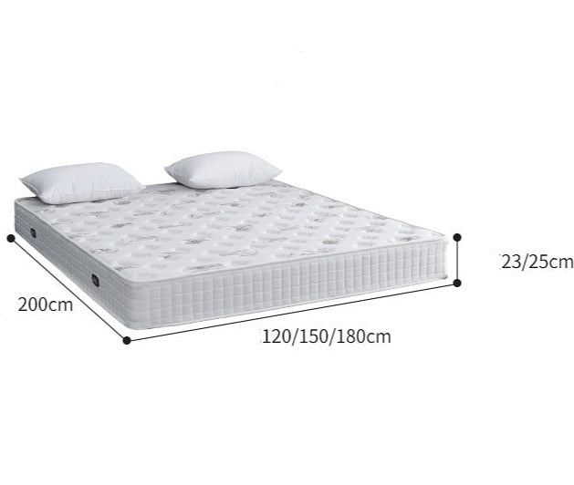 Matelas en latex Eden SWEDEN souple et rigide double usage 1,5/1,8 m ressorts indépendants 