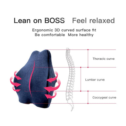 Dossier en mousse à mémoire de forme CHECA